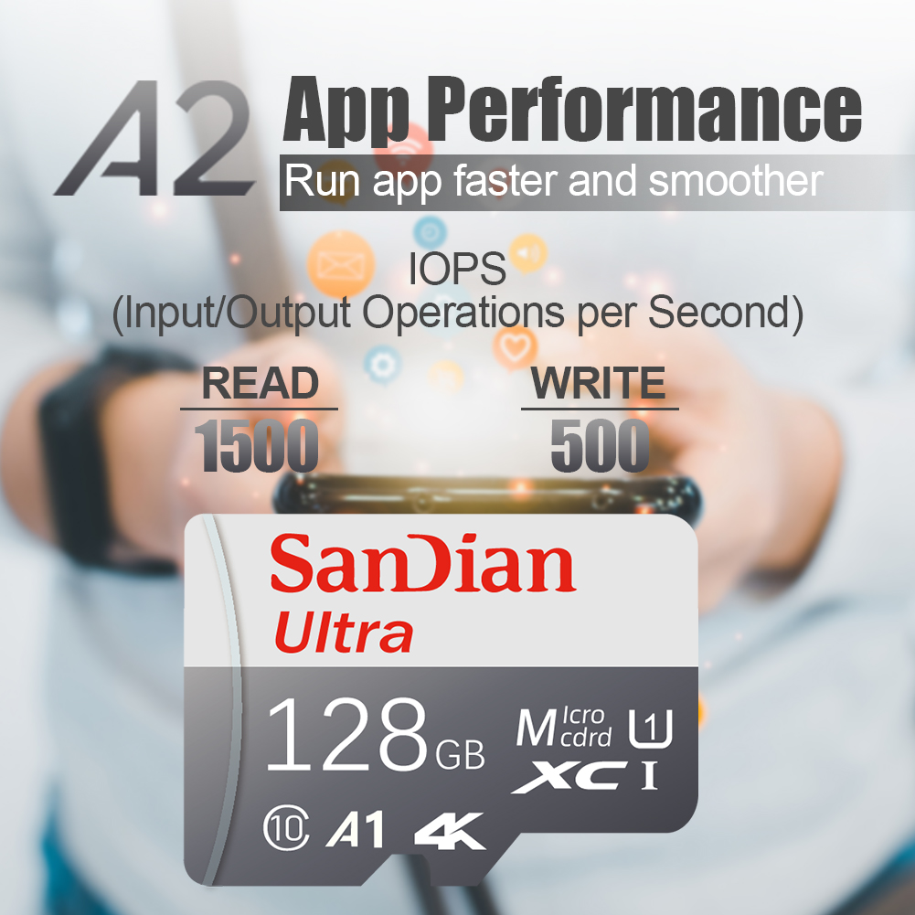 High-Speed SD Card 128GB 256GB - đánh giá và giá Gaming Console Best
