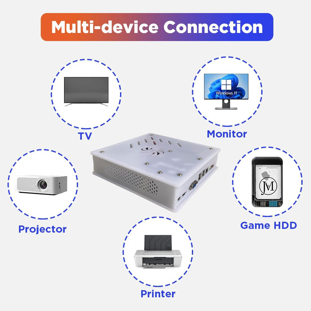 2026 New X8 Retro Game Console - đánh giá và giá Gaming Console Emulator