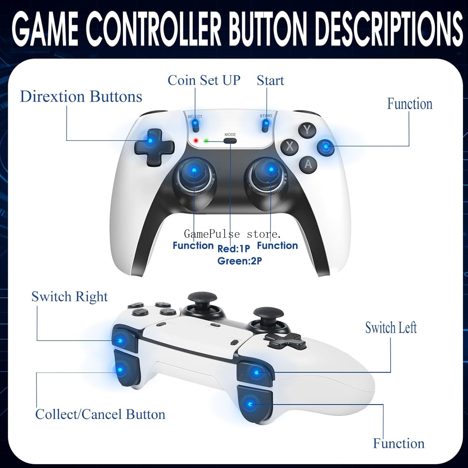 GamePulse 2026 New Retro Gamin - đánh giá và giá Gaming Console Emulator